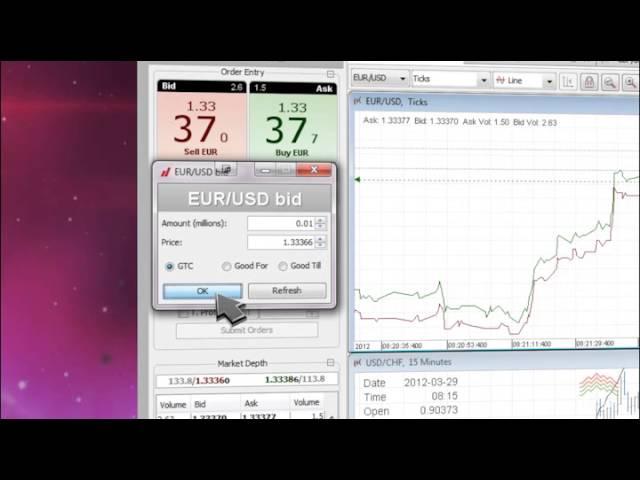 Alpari JForex Platform Tutorial