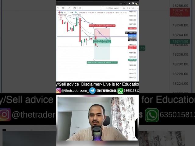 live intraday trading #stockmarket #niftytrading #scalpingstrategy #trading #banknifty #traptrading