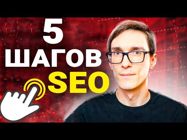 Working SEO website promotion (on the example of SEO WordPress 2022)