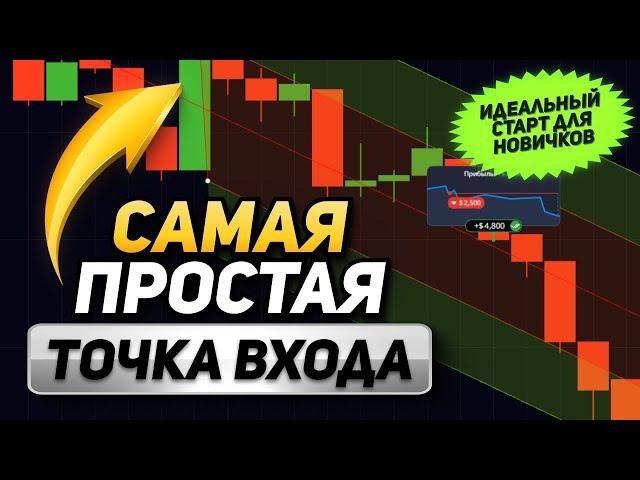 Торговая Стратегия которую повторит КАЖДЫЙ новичок! Торговля по тренду!