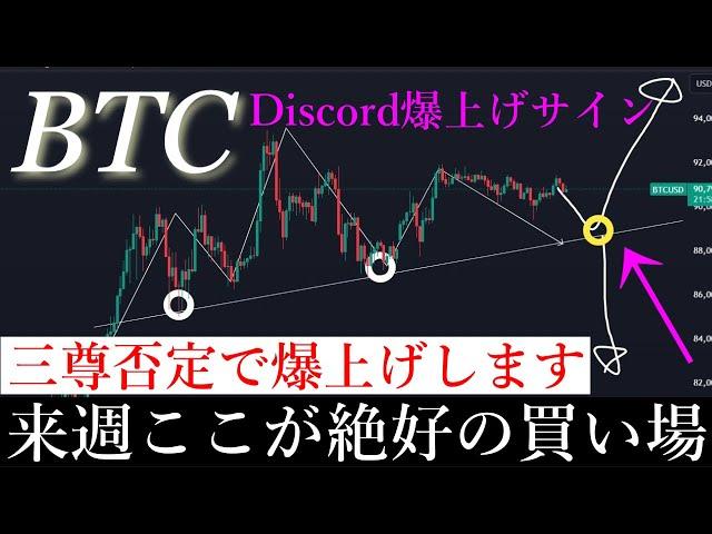 11/17「バブル崩壊？！高値圏での動き実はめちゃくちゃチャンスです。」ビットコイン分析