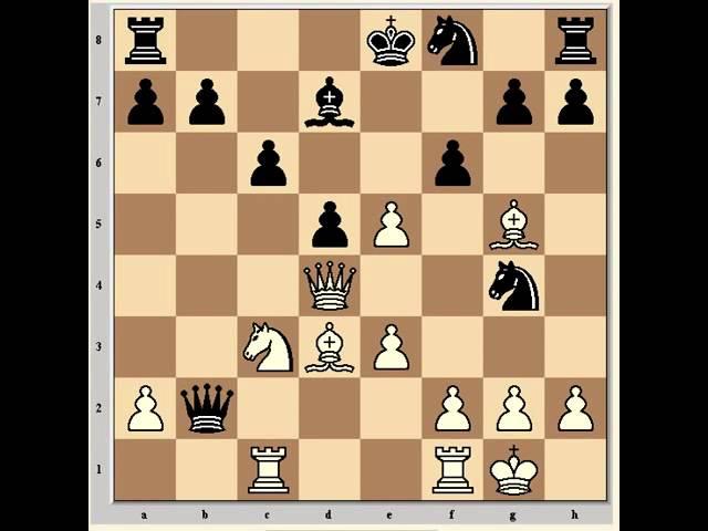 Yusupov vs Nogueiras @ Montpellier Candidates (1985)