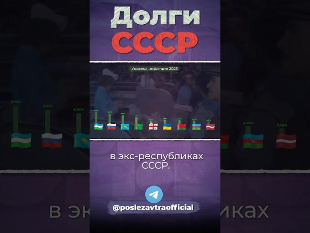 Долги СССР #ссср #россия #инфляция