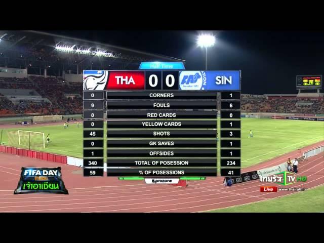 Live Match ถ่ายทอดสดฟุตบอล ไทย vs สิงคโปร์  FIFA Day 2015 [Full]