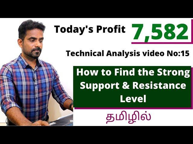 HOW TO FIND STRONG SUPPORT AND RESISTANCE LEVEL| SUPPORT AND RESISTANCE TRADING STRATEGY