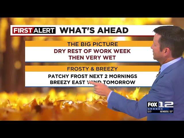 FOX 12 Oregon Wednesday evening weather forecast for Portland (11/6)