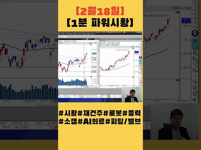 [2월18일/1분파워시황] 미국 시장 휴장, 국내 섹터 종목 장세 지속?/창투사,재건주,로봇,풍력주 동향?/소캠 관련주, AI의료, 밸브 등 섹터 점검#시황#코스피#코스닥#특징주