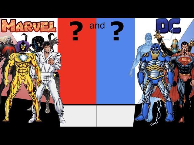 Marvel and DC most powerful characters Power level Ranked!