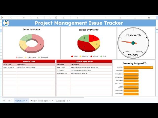 Project Management Issue Tracker in Google Sheets