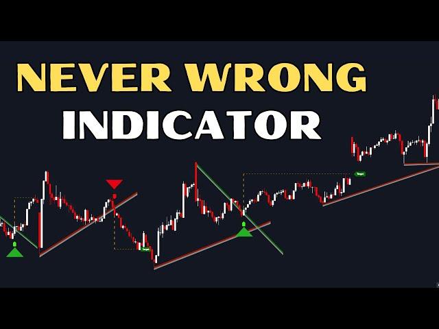 Auto Trend Line Indicator on TradingView | Strong Buy Sell Signals | Work All Time