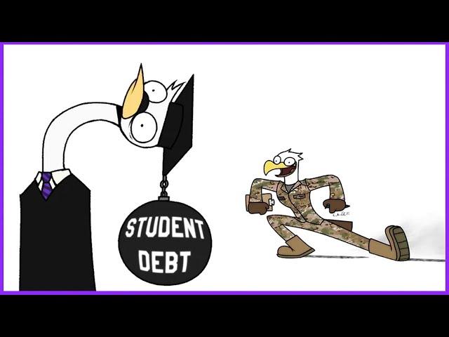 Student Loans