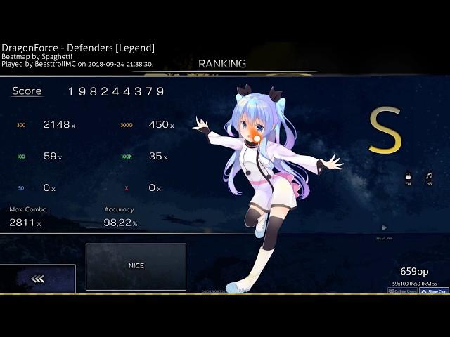 osu! | BeasttrollMC | DragonForce - Defenders [Legend] +HR 98.22% FC 659pp