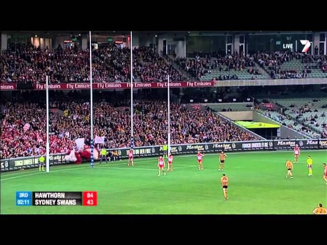 Round 7 AFL - Hawthorn v Sydney Highlights