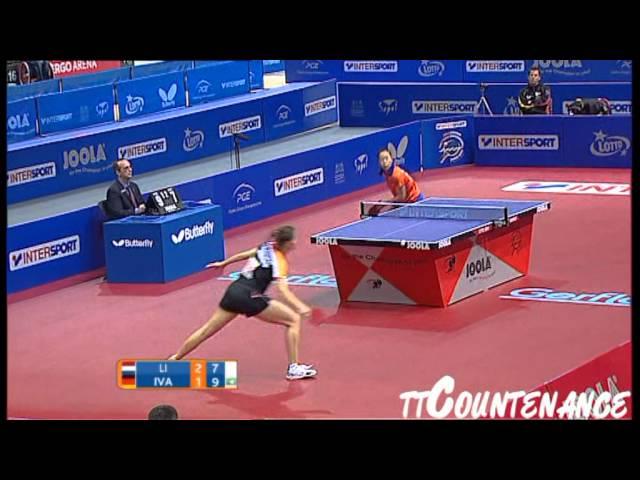 European Championships: Li Jiao-Irene Ivancan