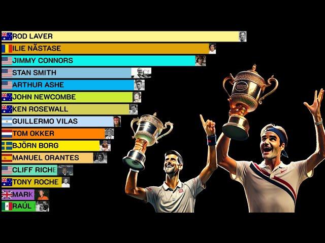 Tennis Legends with the Most ATP Titles - Visualized Over Time 