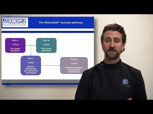 Mulligan Manual Therapy Concept - The Lower Quadrant