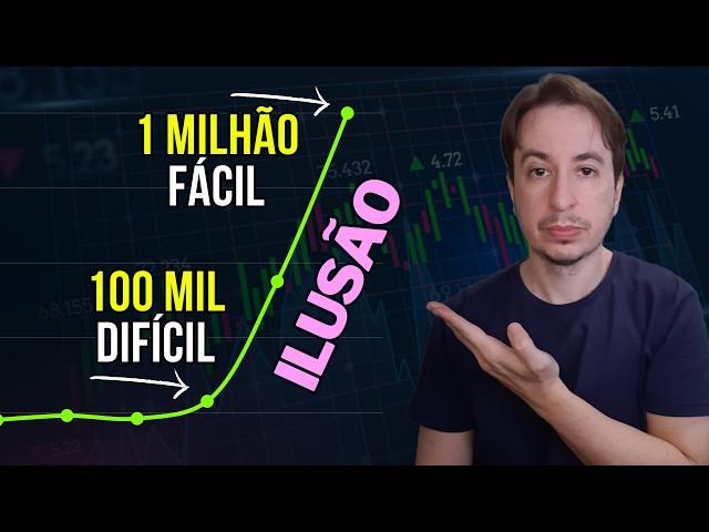 Fake? Após o 100 mil o 1 milhão vem fácil em Ações? Ilusão dos Youtubers?