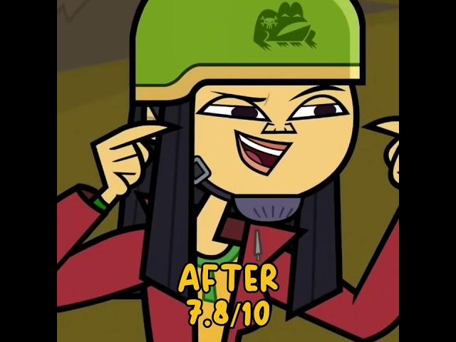 Total Drama 2023 Reboot First Impression VS After Watching (Part 2)