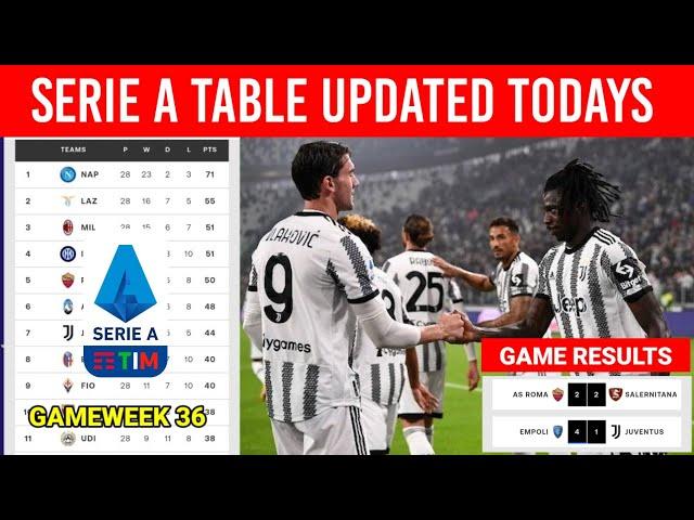 Italia Serie A Table Today Matchweek 36 ¦Game Results¦ Serie A Standings 2022/2023 Today