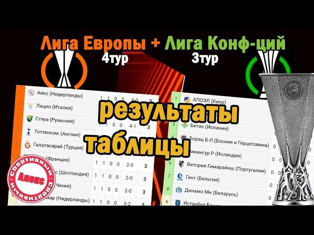 Лига Европы / Конференций. Результаты 4 тур + Таблица.