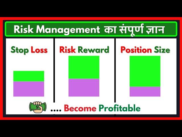 Risk Management in Trading: Best Strategies for Beginners | Price Lesson Hindi