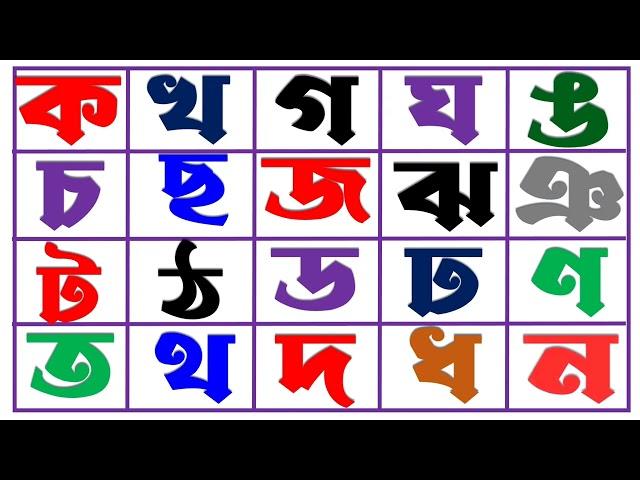 বাংলা বর্ণমালা ব্যঞ্জনবর্ন ... ক খ গ ঘ ঙ চ ছ জ ঝ ঞ ট ঠ ড ঢ ণ ত থ দ ধ ন প ফ ব ভ ম য র ল শ ষ স হ...