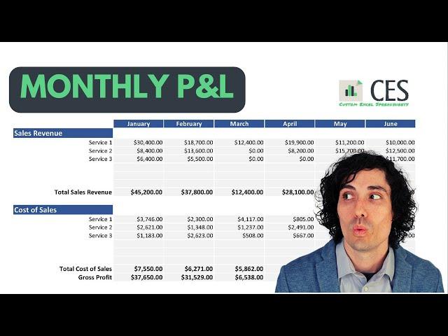 Excel Profit & Loss Tutorial: Add automated monthly and quarterly summaries