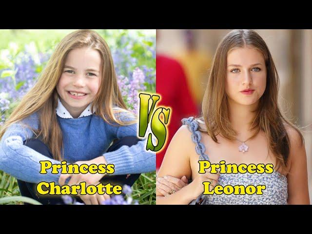 Princess Charlotte VS Princess Leonor Transformation ⭐ From Baby To Now