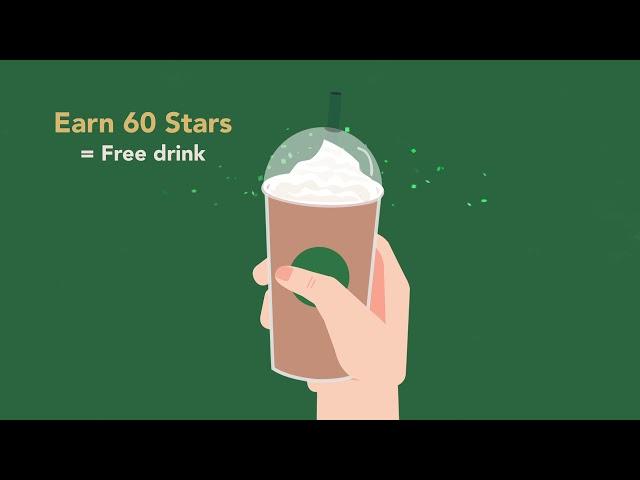 Starbucks Rewards™ | Make Every Sip More Rewarding