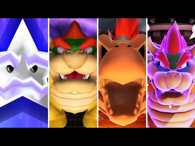 Evolution of Final Bosses in Mario Party Games (2000 - 2024)