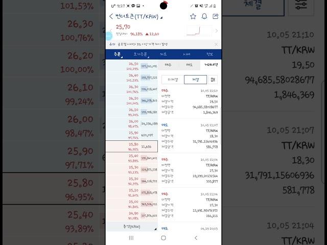 오늘자 1분당에 10만원 버는 마술 ㄷㄷ 썬더토큰