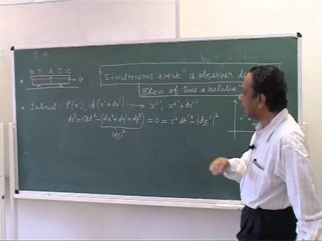 Course of General Relativity Lecture - 1