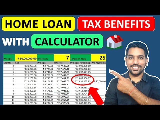 Home Loan Tax Benefit Calculator | Income Tax Home Loan Benefits, Deductions & Exemptions 2022-23