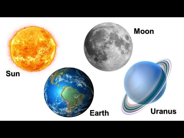 Learning Planets Names for Children Kids Toddler Baby Educational | Fabelle Kids