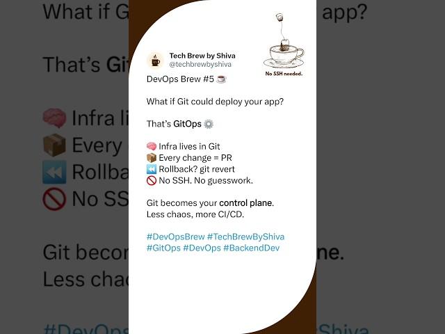 What Is GitOps? | DevOps Brew #5  #shorts