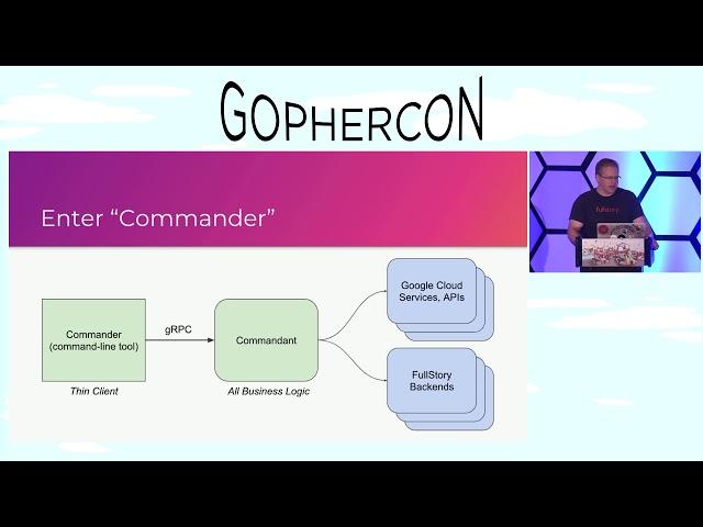 GopherCon 2018:  Joshua Humphries - gRPC reflection and grpcurl