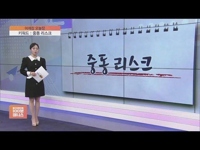 [어제장 오늘장] 중동 리스크에 국내증시 '출렁'…외국인 '탈출' 계속된다