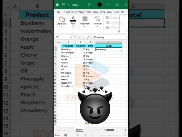 Turn Multiple Cells into Single Organized Content in Excel