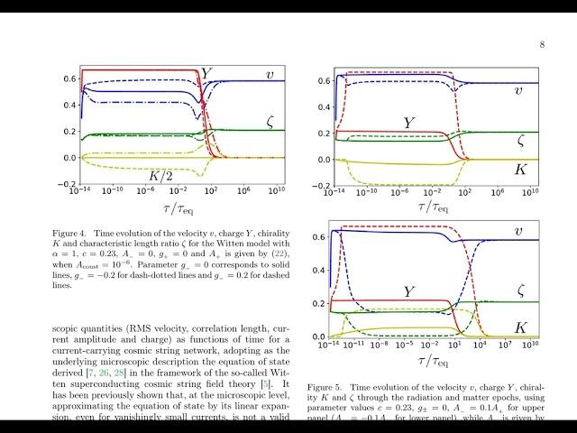 Cosmological evolution of Witten superconducting string networks - ArXiv:2304.00053