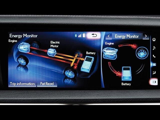 Tech Tip Tuesday - Lexus Hybrid Driving Tips