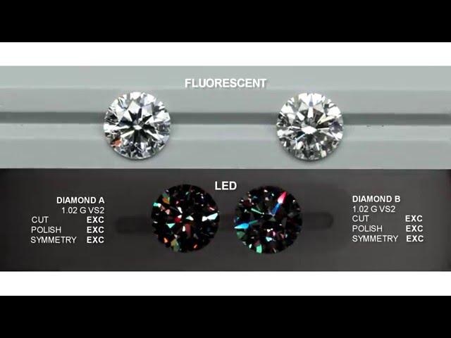 JannPaul: Diamond Purchasing Tips