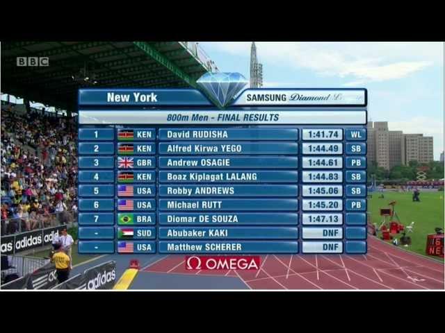 David Rudisha World Lead 800m New York Diamond League 2012