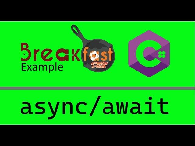 C# - async/await - The Breakfast Example