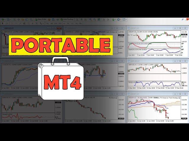 How To Make Your MT4/MT5 Portable
