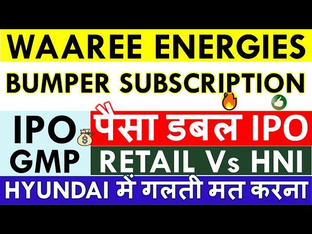 WAAREE IPO LATEST GMP  HIGH ALLOTMENT CHANCES?    RETAIL VS HNI LATEST SUBSCRIPTION •LISTING GAIN