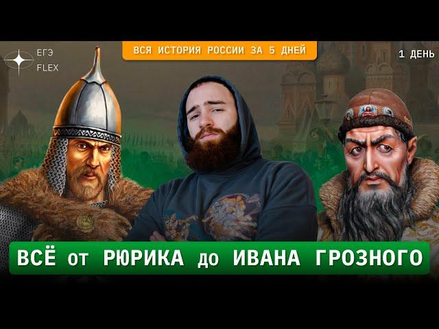 ВСЁ ОТ РЮРИКА ДО ИВАНА ГРОЗНОГО | ЕГЭ ИСТОРИЯ С ГЕФЕСТОМ