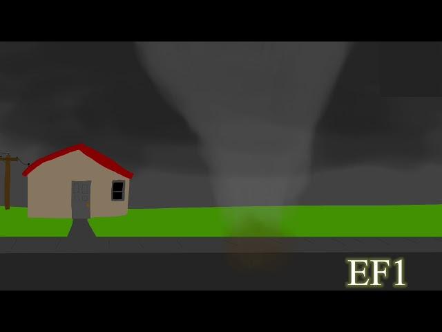 Tornadoes EF0 - EF5 REMAKE