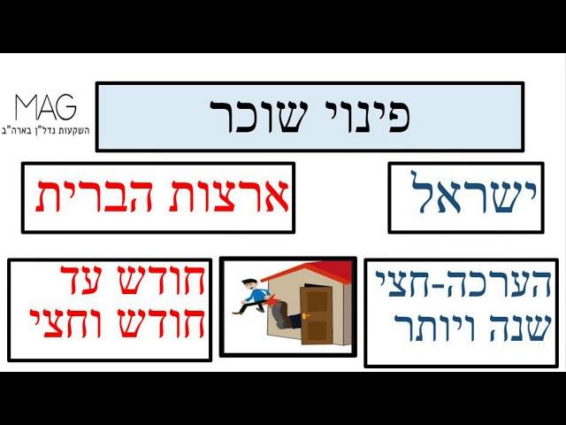 נדלן בישראל VS נדלן בארהב תשואה גבוהה יותר ודירה גדולה וחדשה יותר