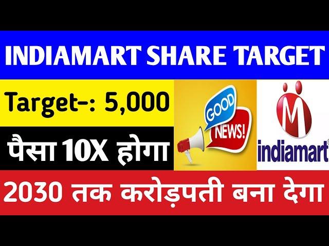 Indiamart Share Latest Update| Indiamart Share Latest Target| Indiamart Share Latest News