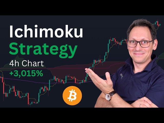 NEW Profitable Ichimoku Trading Strategy in TradingView (4h chart)